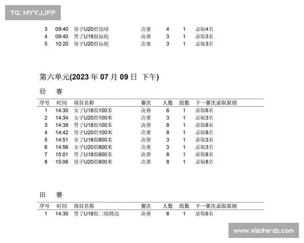 赛事成绩查询官网